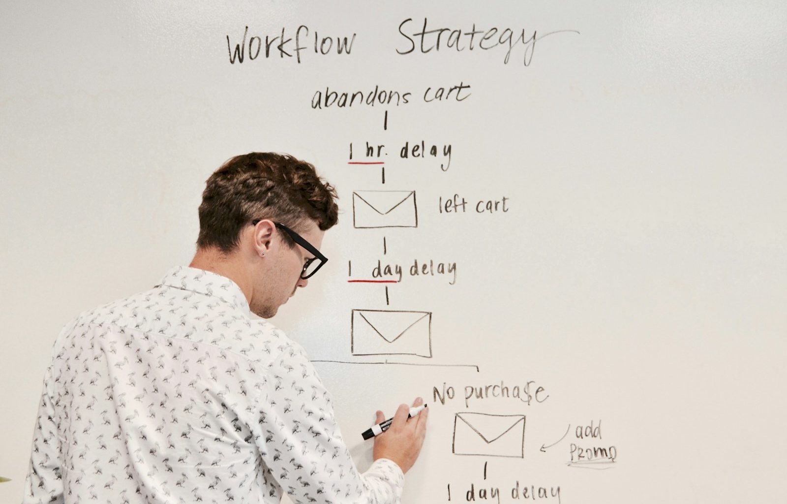 man writing on white board